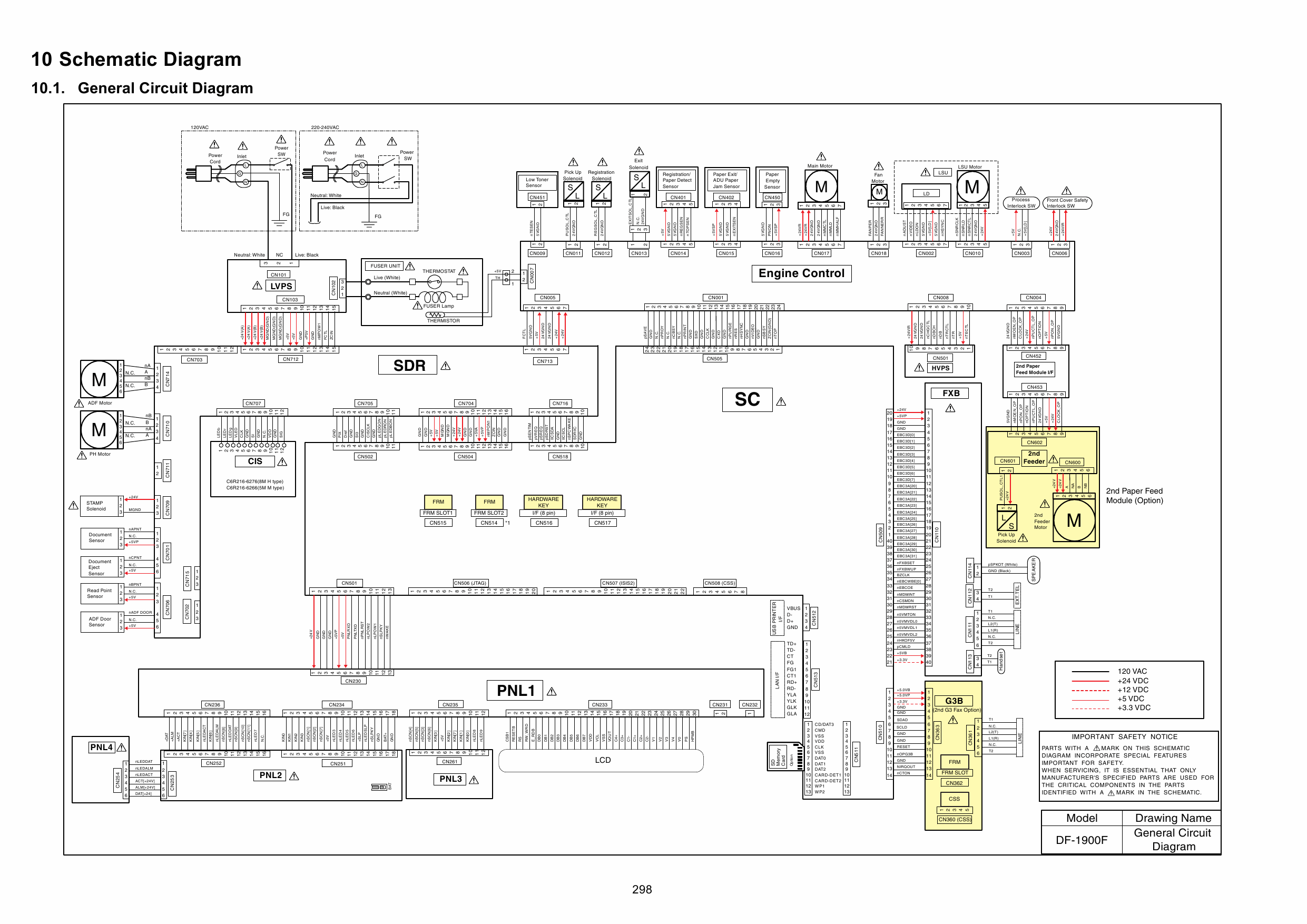 TOSHIBA e-STUDIO 190F Service Manual-6